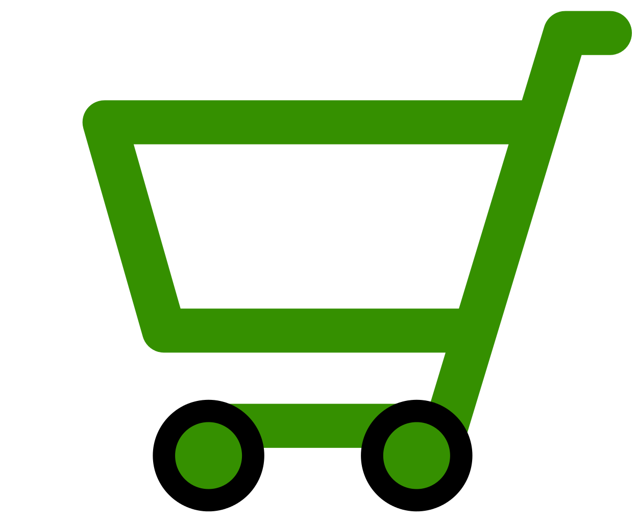 Shopping Cart